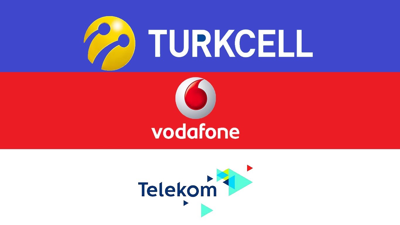 Anbieter von türkischen SIM-Karten erkunden