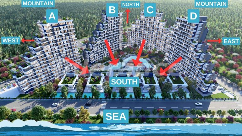 Appartement van de ontwikkelaar in Erdemli, Mersin zwembad afbetaling - 105145 Appartement van de ontwikkelaar in Erdemli, Mersin zwembad afbetaling - onroerend goed kopen in Turkije - 105145