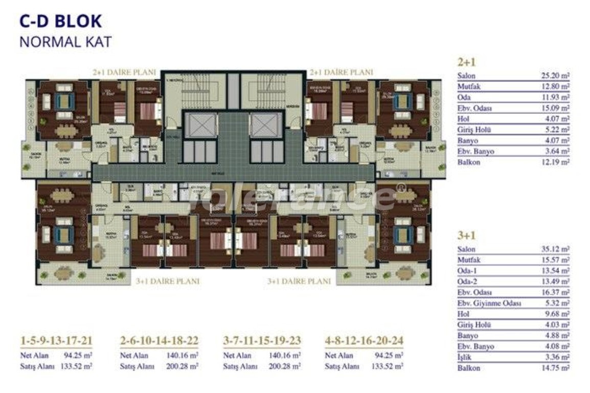 Apartment from the developer in Beylikduzu, İstanbul with sea view with pool - buy realty in Turkey - 130835