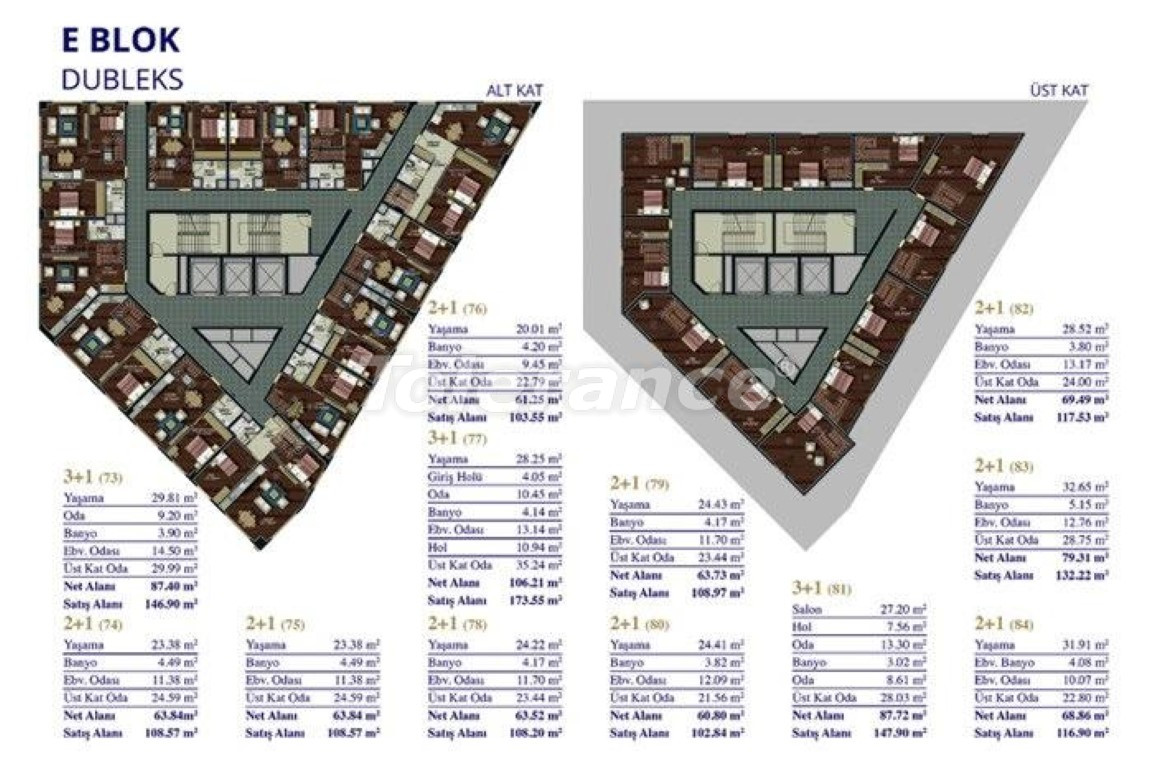 Apartment from the developer in Beylikduzu, İstanbul with sea view with pool - buy realty in Turkey - 130837