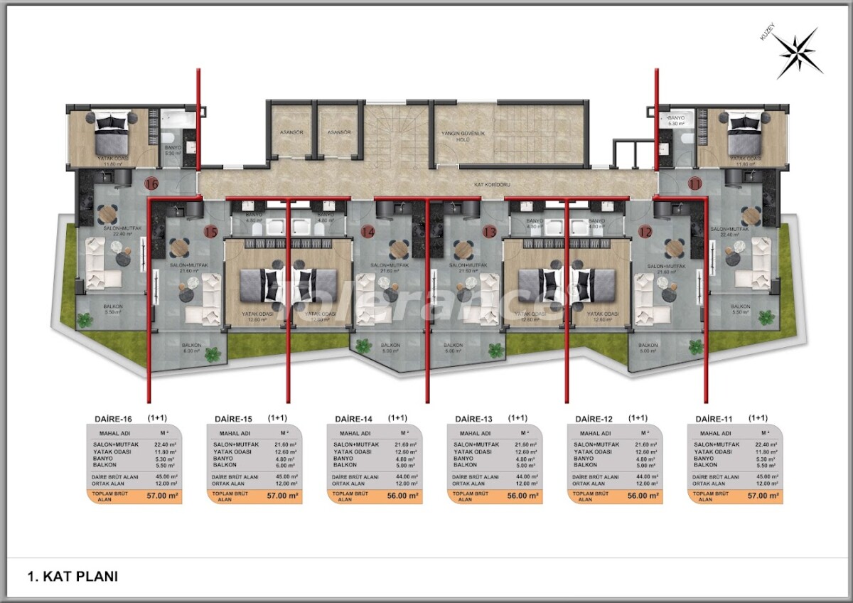Apartment vom entwickler in Demirtaş, Alanya pool ratenzahlung - immobilien in der Türkei kaufen - 63373