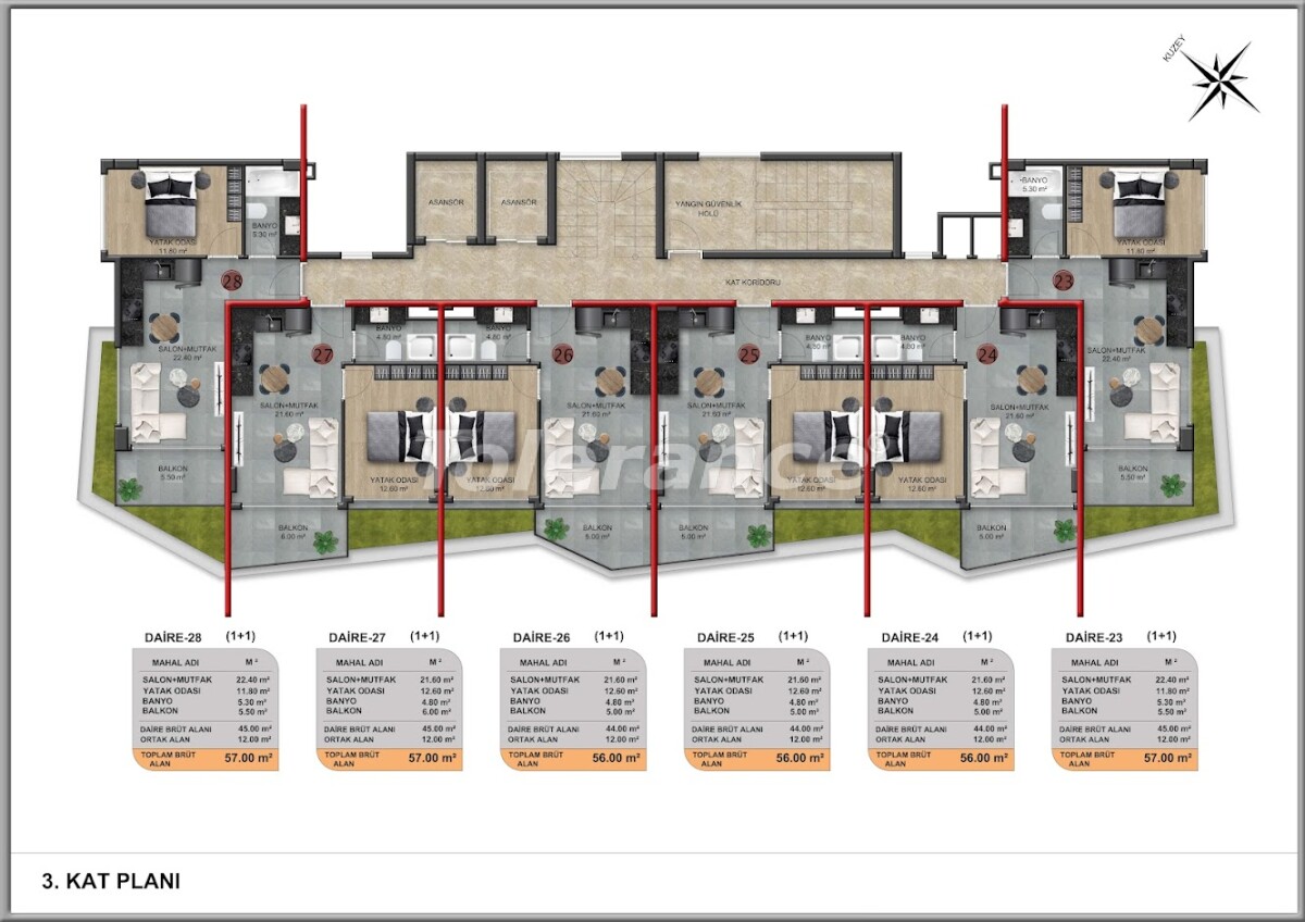 Apartment vom entwickler in Demirtaş, Alanya pool ratenzahlung - immobilien in der Türkei kaufen - 63375
