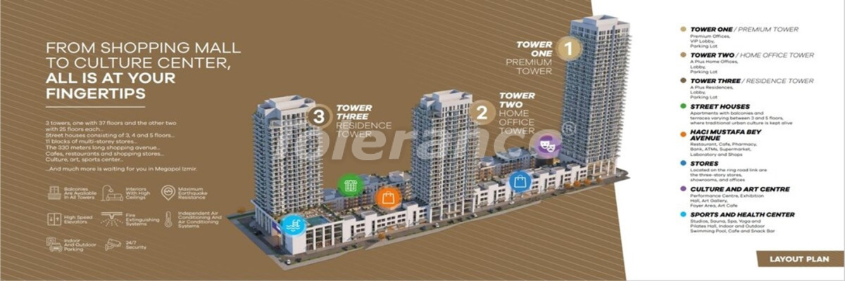 Appartement du développeur еn Izmir vue sur la mer piscine versement - acheter un bien immobilier en Turquie - 109001