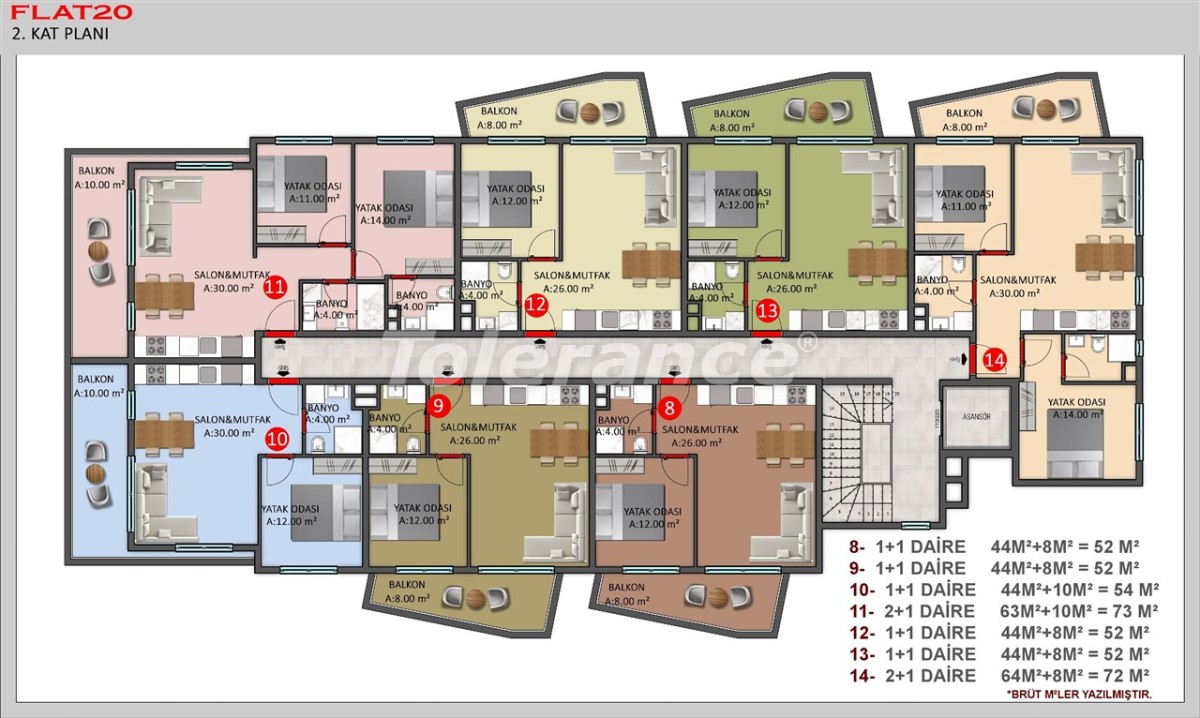 Apartment vom entwickler in Kestel, Alanya meeresblick pool - immobilien in der Türkei kaufen - 40384