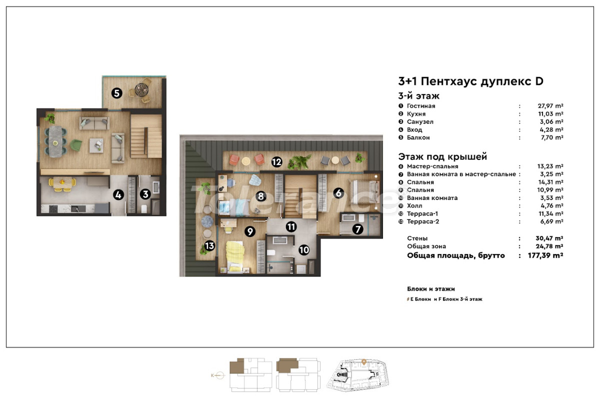 Apartment from the developer in Oba, Alanya with pool with installment - buy realty in Turkey - 83637