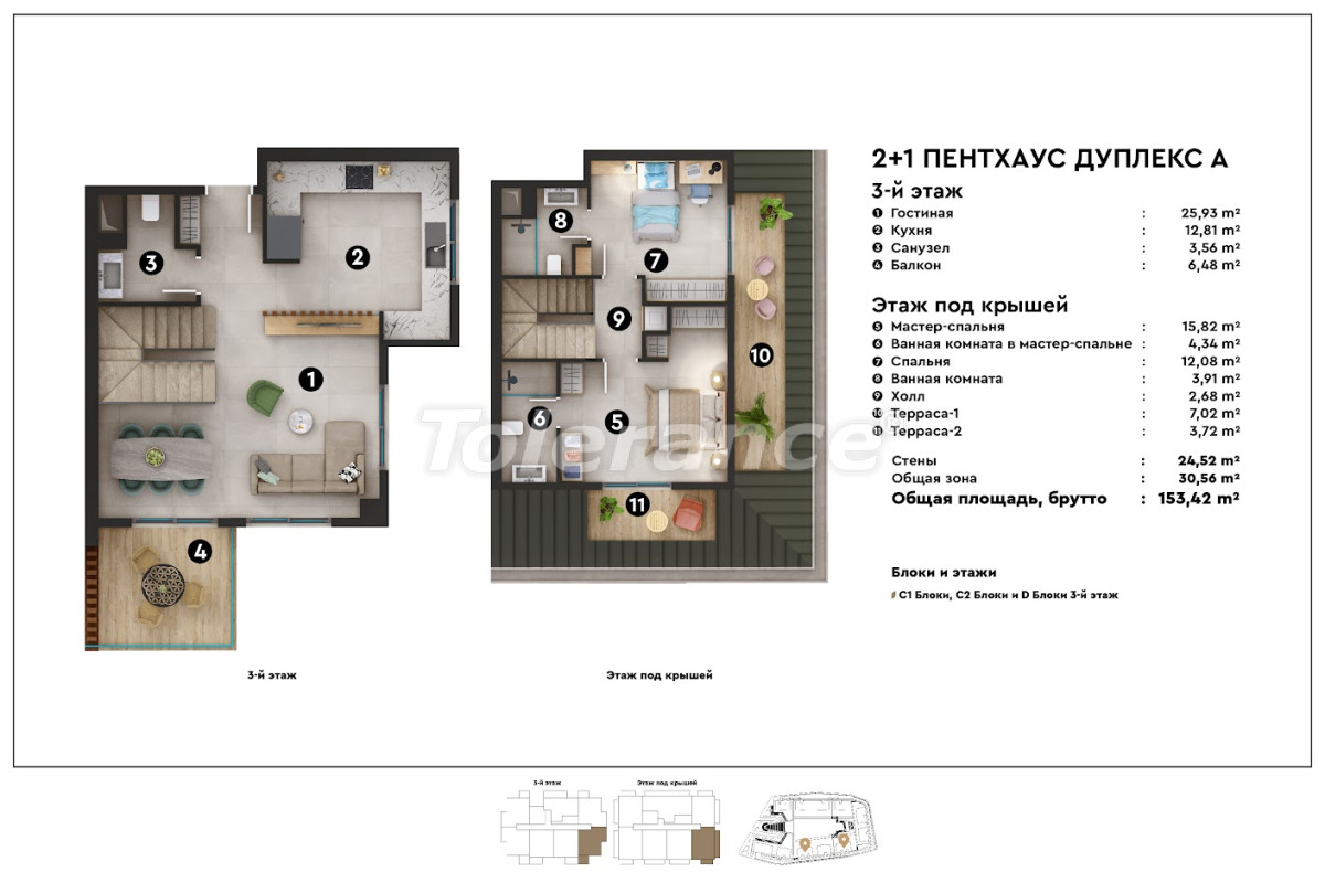 Apartment from the developer in Oba, Alanya with pool with installment - buy realty in Turkey - 83673