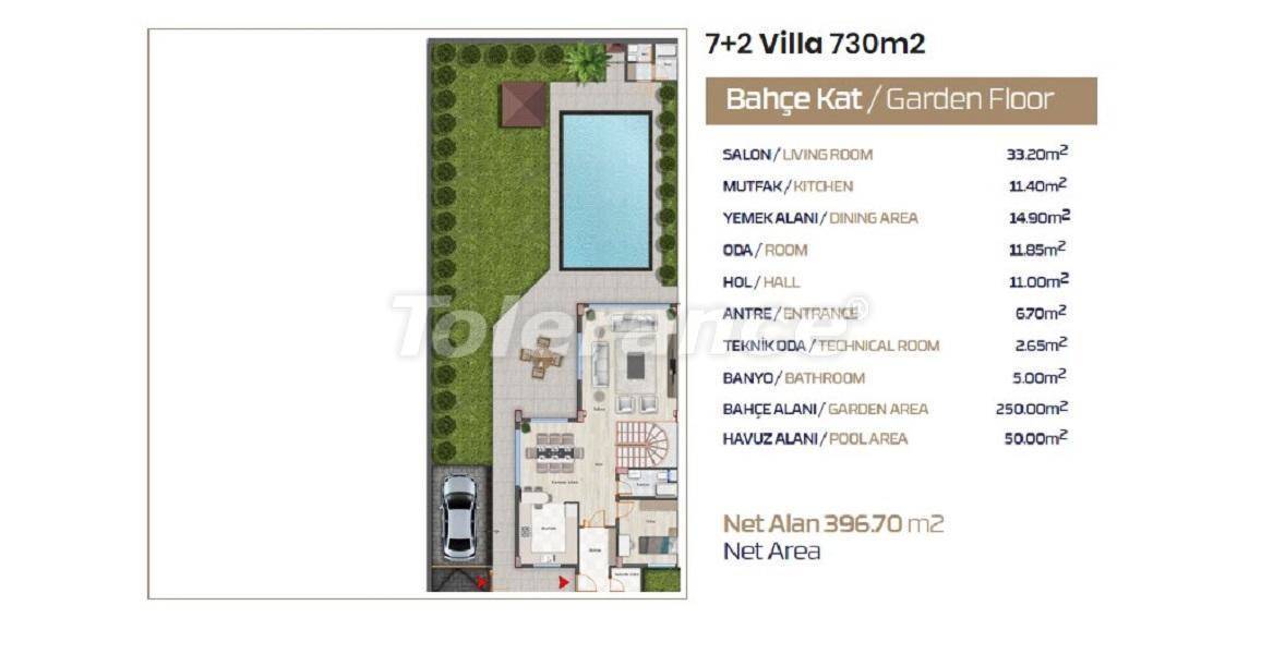 Villa from the developer in Beylikduzu, İstanbul pool - buy realty in Turkey - 26657