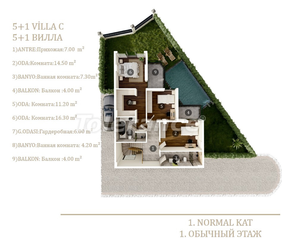 Villa vom entwickler in Döşemealtı, Antalya pool ratenzahlung - immobilien in der Türkei kaufen - 104391