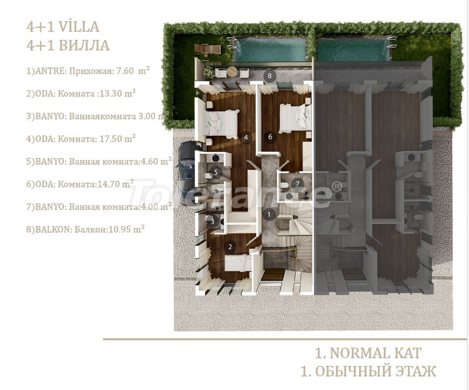 Villa vom entwickler in Döşemealtı, Antalya pool ratenzahlung - immobilien in der Türkei kaufen - 104396