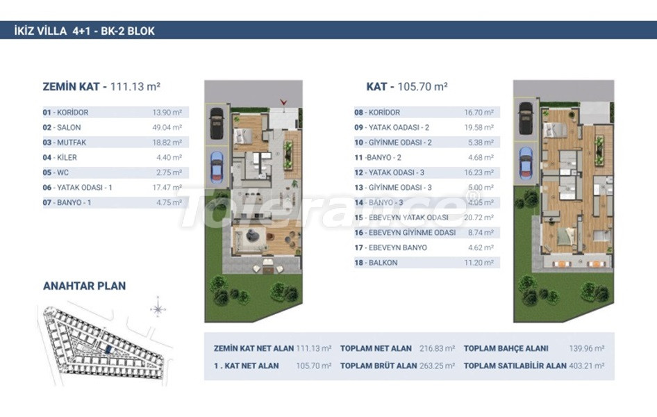 Villa from the developer in Döşemealtı, Antalya with pool with installment - buy realty in Turkey - 124050