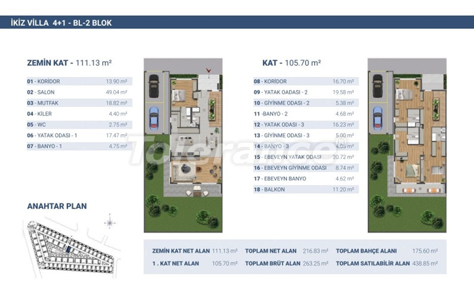 Villa from the developer in Döşemealtı, Antalya with pool with installment - buy realty in Turkey - 124052